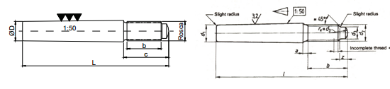 Pino guia Din 7977 / ISO 8737 esquema